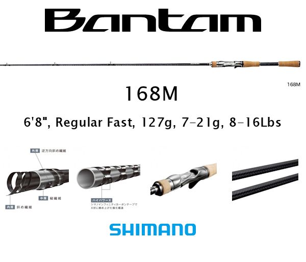 BANTAM 168M [Only UPS]