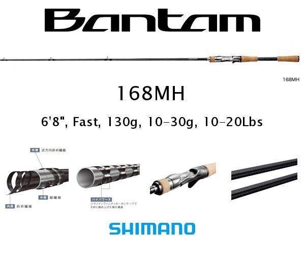 BANTAM 168MH [Only UPS]